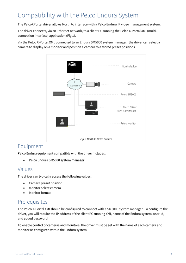 Preview thumbnail of page 3 of the PelcoXPortal Driver Manual PDF document.